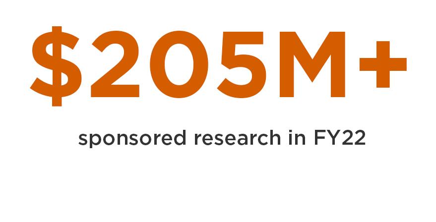 $205M sponsored research in FY22