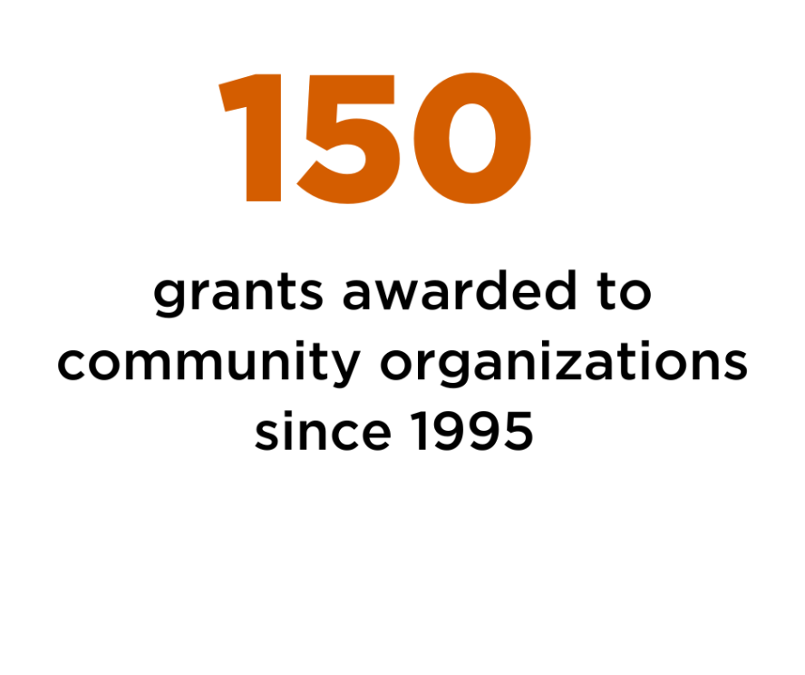 150 grants awarded to organizations since 1995